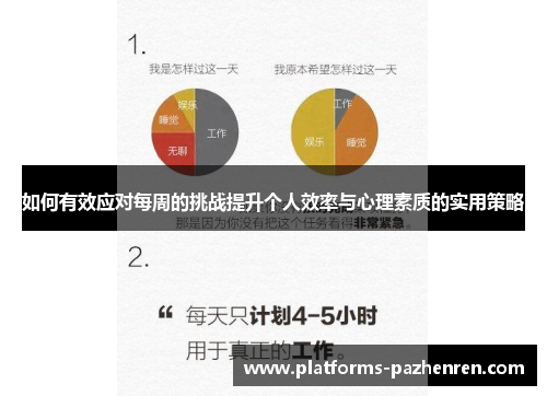 如何有效应对每周的挑战提升个人效率与心理素质的实用策略 如何有效应对每周的挑战提升个人效率与心理素质的实用策略