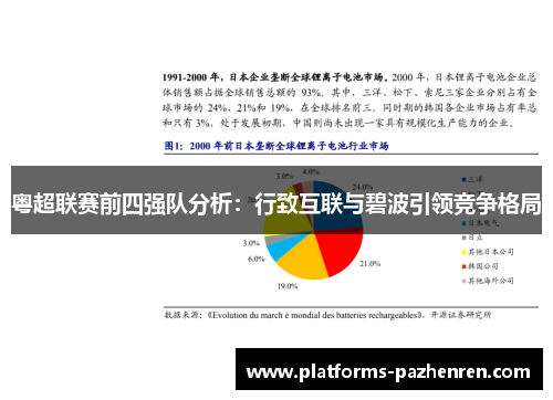 粤超联赛前四强队分析：行致互联与碧波引领竞争格局