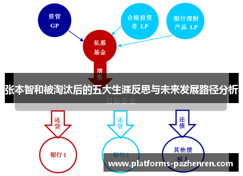 张本智和被淘汰后的五大生涯反思与未来发展路径分析