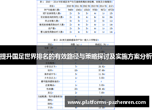 提升国足世界排名的有效路径与策略探讨及实施方案分析