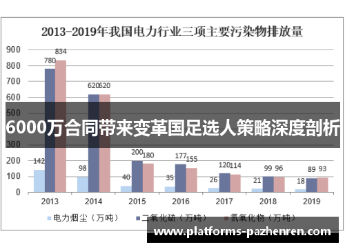 6000万合同带来变革国足选人策略深度剖析