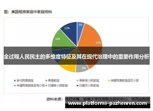 全过程人民民主的多维度特征及其在现代治理中的重要作用分析