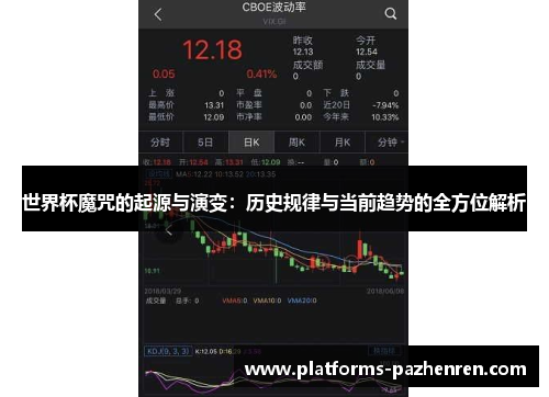世界杯魔咒的起源与演变：历史规律与当前趋势的全方位解析