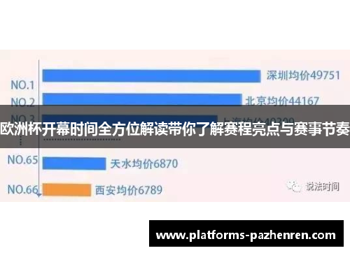 欧洲杯开幕时间全方位解读带你了解赛程亮点与赛事节奏 欧洲杯开幕时间全方位解读带你了解赛程亮点与赛事节奏