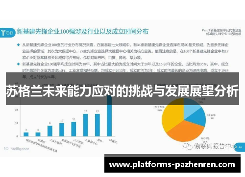 苏格兰未来能力应对的挑战与发展展望分析