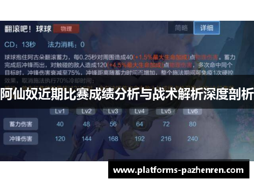 阿仙奴近期比赛成绩分析与战术解析深度剖析