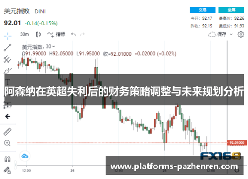 阿森纳在英超失利后的财务策略调整与未来规划分析