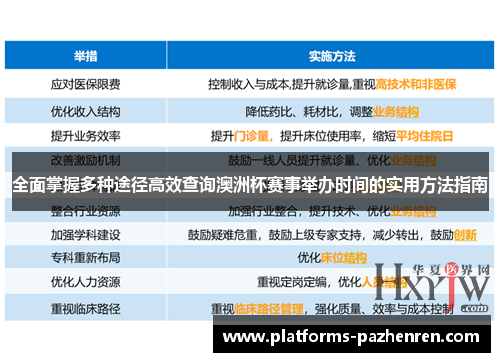 全面掌握多种途径高效查询澳洲杯赛事举办时间的实用方法指南