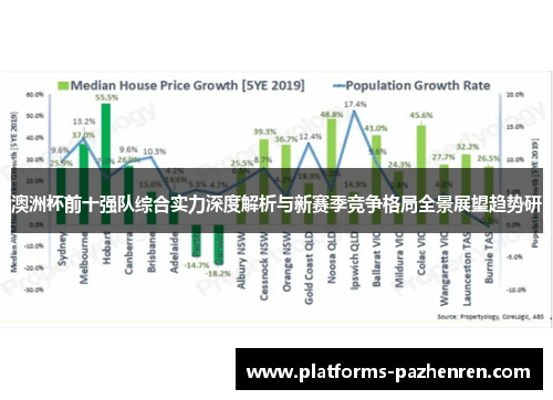 澳洲杯前十强队综合实力深度解析与新赛季竞争格局全景展望趋势研