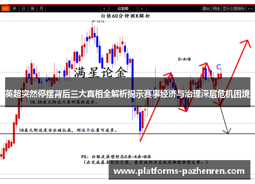 英超突然停摆背后三大真相全解析揭示赛事经济与治理深层危机困境