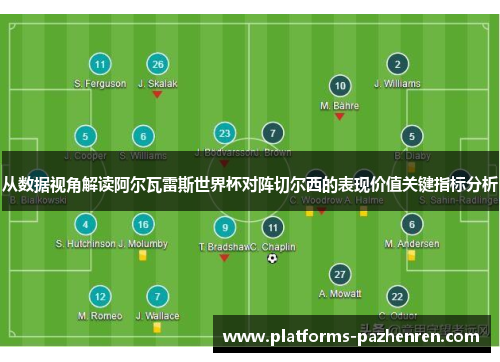 从数据视角解读阿尔瓦雷斯世界杯对阵切尔西的表现价值关键指标分析