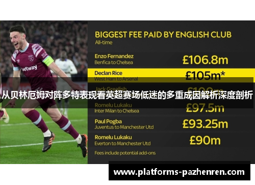 从贝林厄姆对阵多特表现看英超赛场低迷的多重成因解析深度剖析 从贝林厄姆对阵多特表现看英超赛场低迷的多重成因解析深度剖析