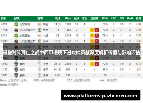 福登对阵拜仁之战中西甲语境下进攻端贡献深度解析价值与影响评估