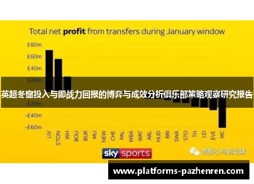 英超冬窗投入与即战力回报的博弈与成效分析俱乐部策略观察研究报告